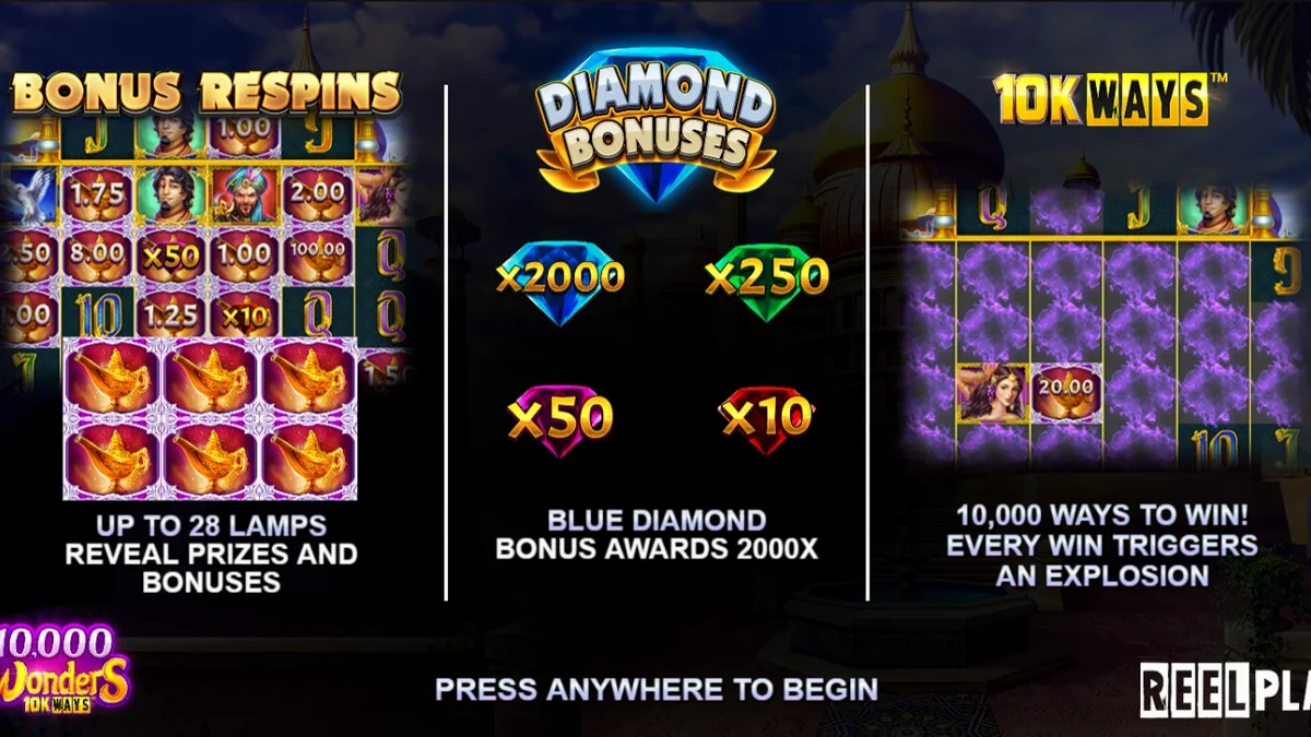 Tampilan visual slot 10,000 Wonders Big Bang dengan tema Arabian yang mewah